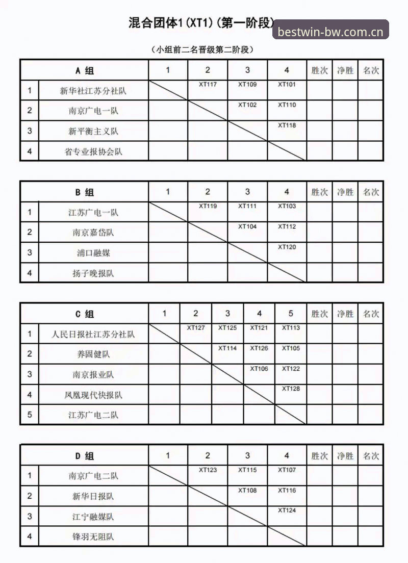 U17世界杯抽签结果解读教程：宝威体育平台新手轻松看懂分组形势