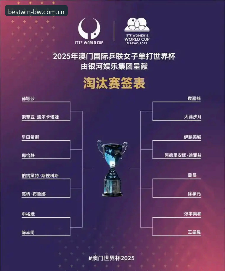 宝威体育专区常见问题 U17世界杯抽签结果解读教程:宝威体育平台新手轻松看懂分组形势