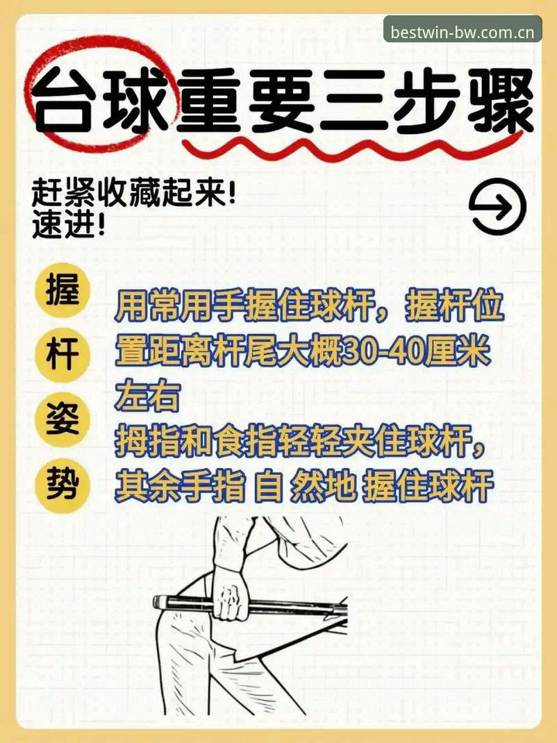 2026宝威体育评测：从新手到高手的完整操作教程